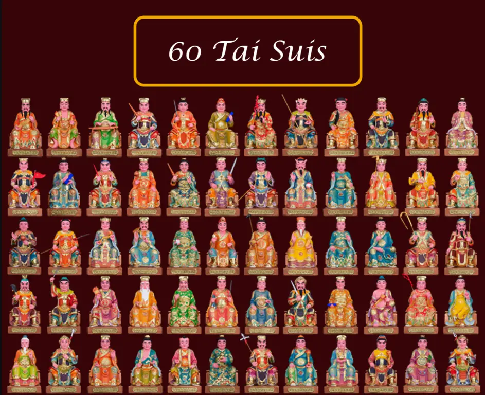 How to Bai Tai Sui (pray to Tai Sui) A Beginner’s Guide to Tai Sui